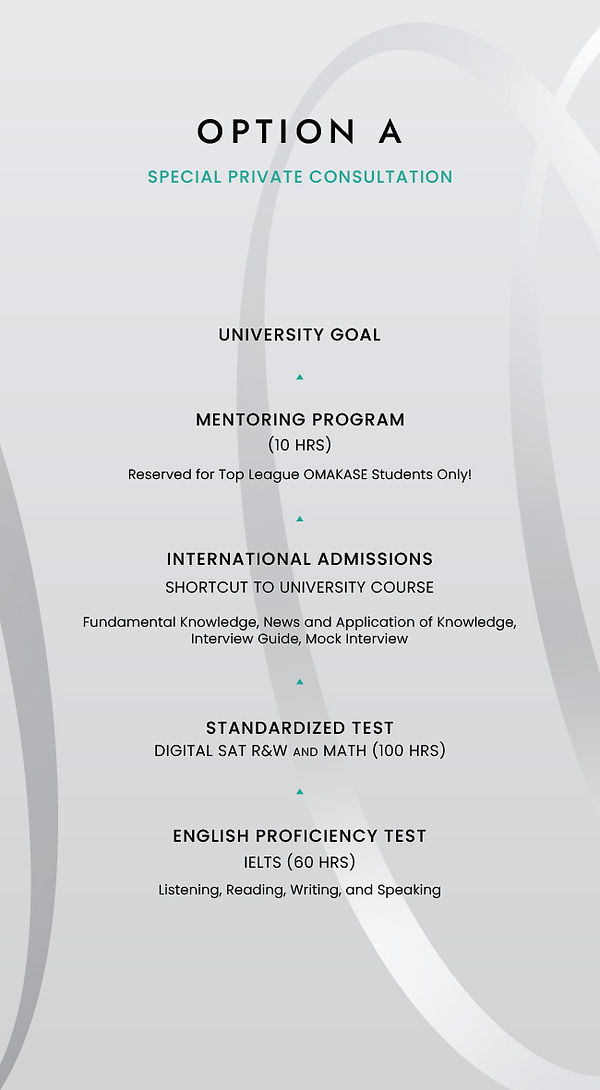 Personalized Courses