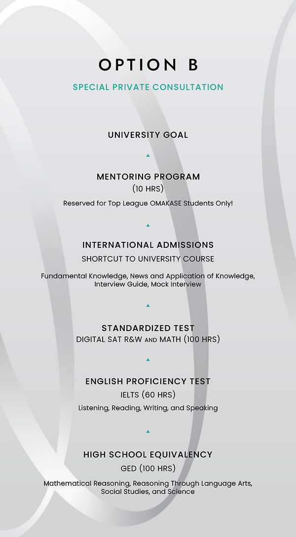 Personalized Courses