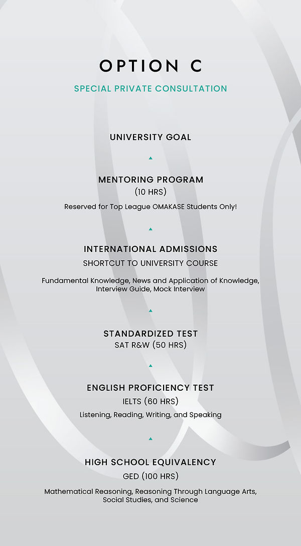 Personalized Courses